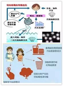 哪些人群适宜食用黑糖 杏仁食用方法及适宜人群