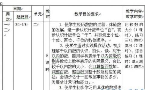 二年级教学工作计划 二年级健康教学计划_二年级健康教学工作计划