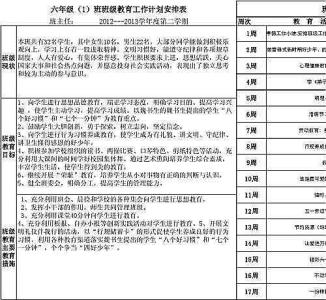 班主任工作计划范文 班主任2014年工作计划范文 三篇