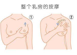 月经前乳房胀痛 怀孕 哪些类型的乳房胀痛不是病