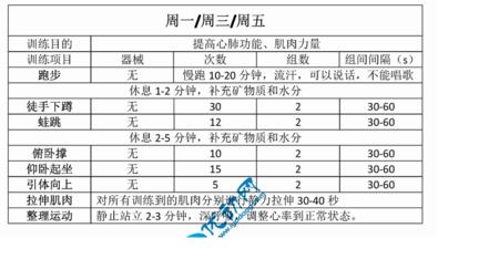 健身房销售工作计划 健身房工作计划范文