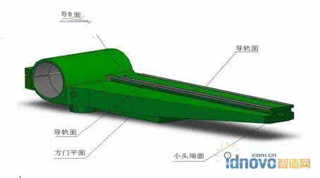 导轨端面如何磨削 摇臂导轨组合磨削