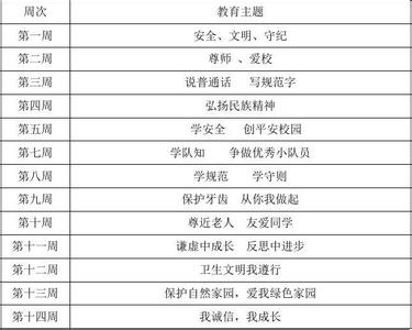 少先队德育工作计划 2015年少先队德育工作计划