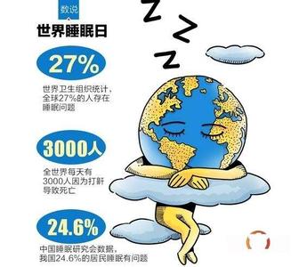 不可不知的地理常识 睡觉你不得不知的3大常识