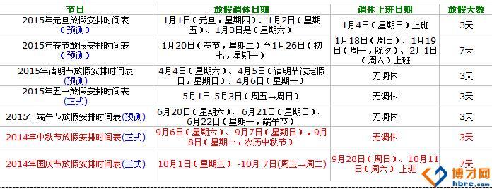 中秋节放假通知范文 2014中秋节放假通知范文