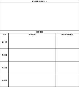 小学教师培训工作计划 教师培训工作计划