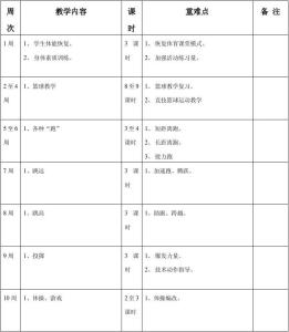 教师教学工作计划 2013教师教学工作计划