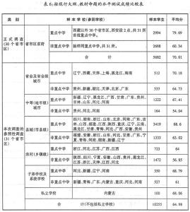 高中教师工作计划 2013高中英语教师工作计划