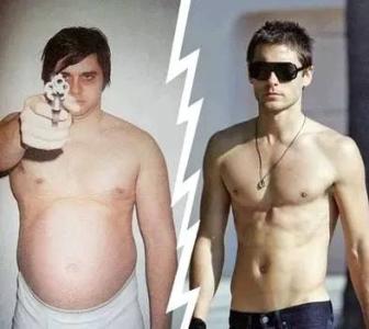 男人健康减肥 过胖的男人怎么健康减肥？