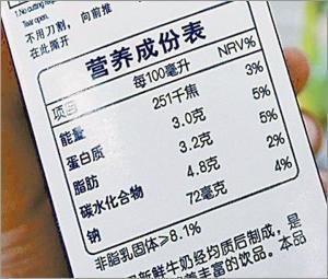 方便面营养成分表 方便面是“垃圾食品”，其实营养成分很高