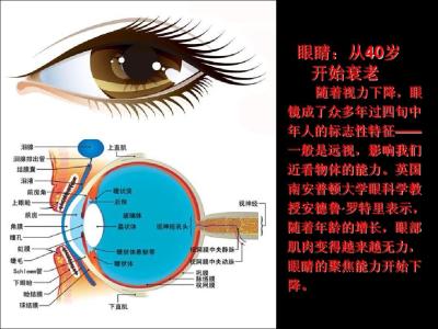 人衰老过程面部变化 人体衰老的标志_身体这个变化说明你老了