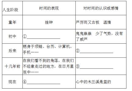 时间都去哪了阅读答案 时间在头发里行走阅读答案