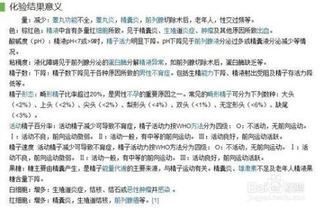 精子活性检查注意事项 精液检查注意事项