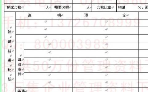 员工辞职报告怎么写 机械行业员工辞职报告