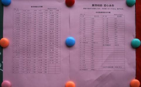 写给高中老师的感谢信 高中毕业给老师的感谢信