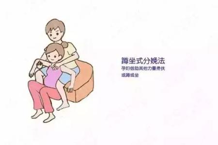 无痛分娩顺产多少钱 分娩姿势决定顺产吗