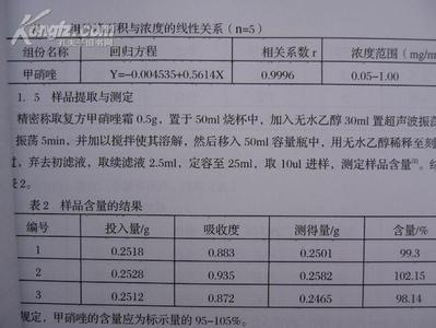 优秀毕业生自我鉴定 2013年优秀毕业生自我鉴定