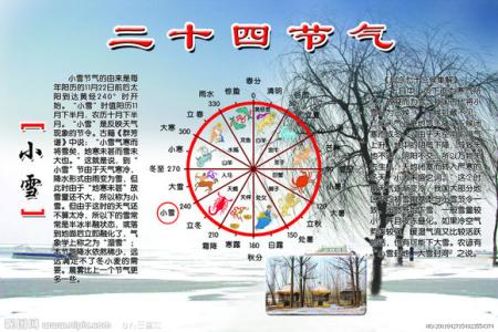 小雪节气养生 小雪节气养生注意事项