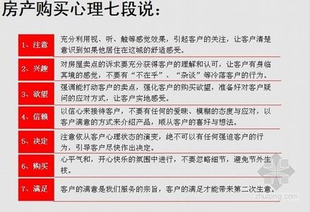 房地产销售技巧 房地产销售技巧有哪些