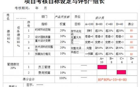 高中年纪组长推荐信 教师年纪组长工作自我鉴定