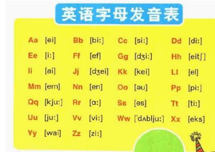 26个英文字母记忆口诀 英语单词记忆之26个字母的密码表（字母桩）