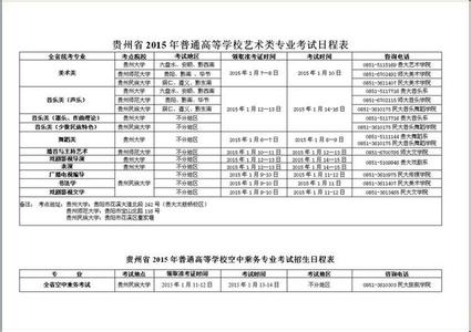 艺术与科技专业解析 艺术考试常见曲目专业解析