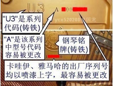 钻戒挑选注意事项 挑选钢琴的经验与注意事项