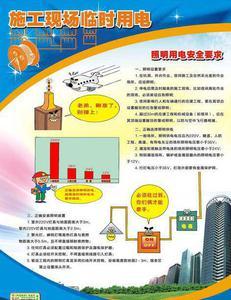 安全平网 建筑安全用电