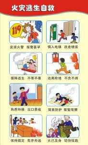 火灾逃生的十种方法 火灾疏散逃生方法