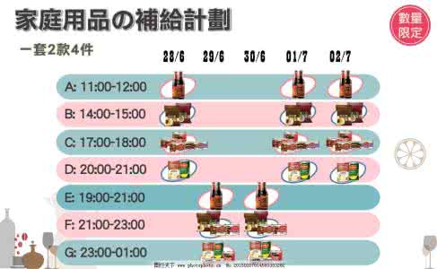 格瑞泰 家庭用品行业 家庭用品多久换一次最好