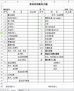 事业单位财务年终总结 事业单位财务2014年终工作总结