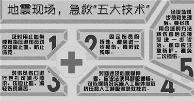 如何预防地震灾害 如何防止地震灾害