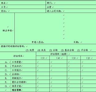 文员试用期工作总结 2015年文员试用期转正工作总结