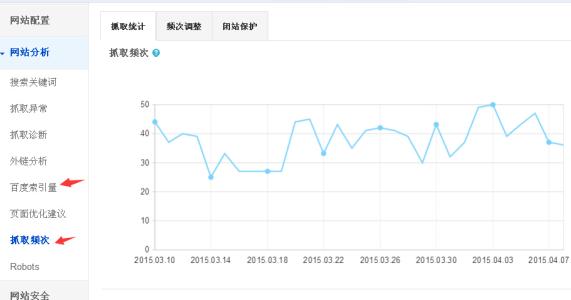 索引概述 百度关于抓取和索引的概述