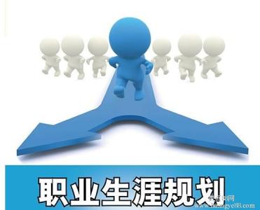 你的职业规划是什么 职业规划带来了什么?