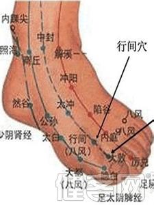 眼睛保健按摩疗法 眼睛保健从脚底按摩开始