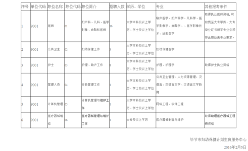 乡镇妇联工作计划 2015年乡镇妇联工作计划