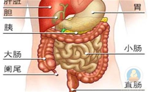 大肠癌早期症状是什么 大肠癌的早期症状是什么