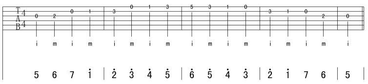 吉他初步教学 吉他音频初步知识