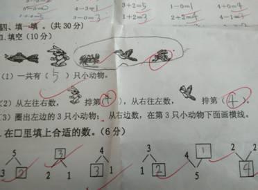 初一语文期中考试反思 初一生物期中考试反思