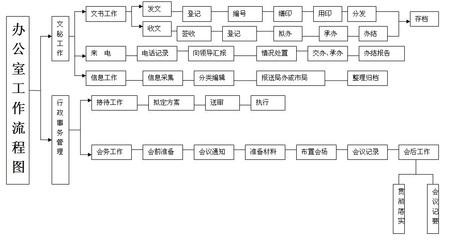 劳资员个人工作总结 人事劳资工作总结