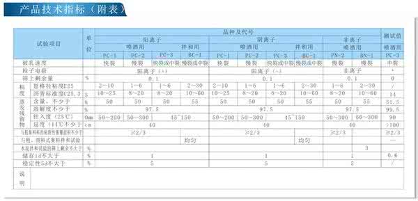 化验员年终工作总结 化验员2014年终工作总结