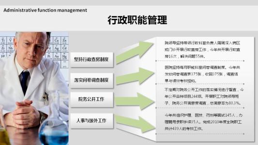 诊所年度工作总结 诊所2014年度工作总结