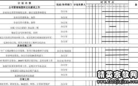 幼儿园秋季园务计划 幼儿园2016年秋季园务工作计划