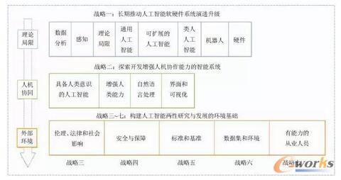 个人工作计划 2014年库管员个人工作计划