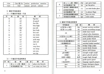 英语口语发音技巧 英文口语的一些小音发音和技巧