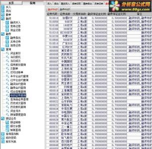 广发证券买卖手续费 2016广发证券股票买卖手续费