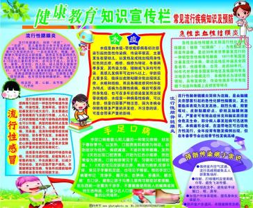 幼儿园教育讲座方案 幼儿园健康教育实施方案