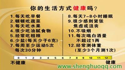 健康生活方式主要包括 关于健康生活方式包括哪些_世界最健康的生活方式