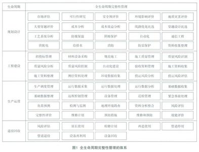 学校健康教育评价方案 学校健康评价方案_学校健康教育工作评价方案